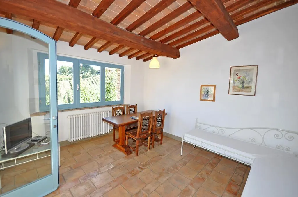 Casa Simona Hotel San Gimignano Italy