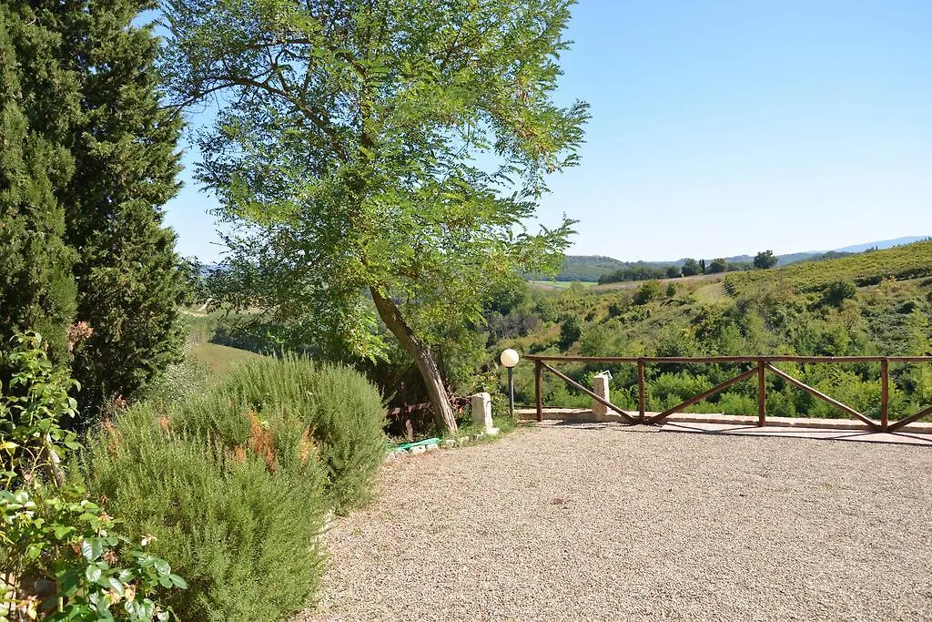 Casa Simona Hotel San Gimignano Italy