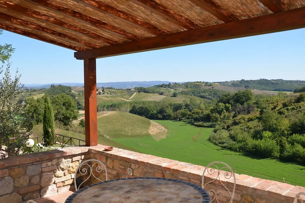 Casa Simona Hotel San Gimignano Villa