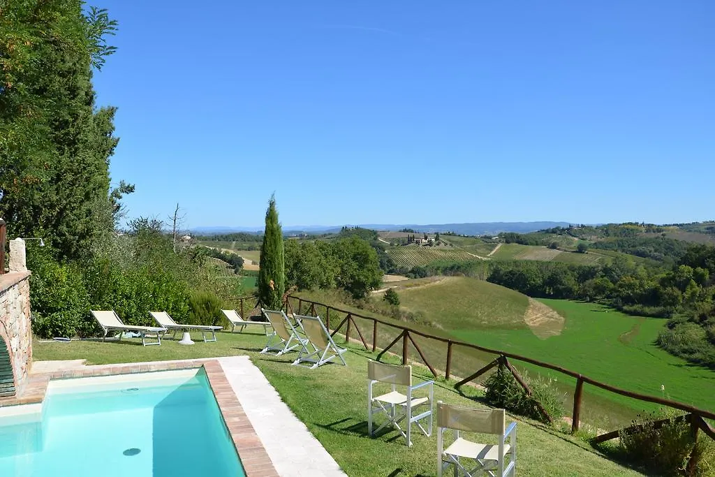 Villa Casa Simona Hotel San Gimignano Italy