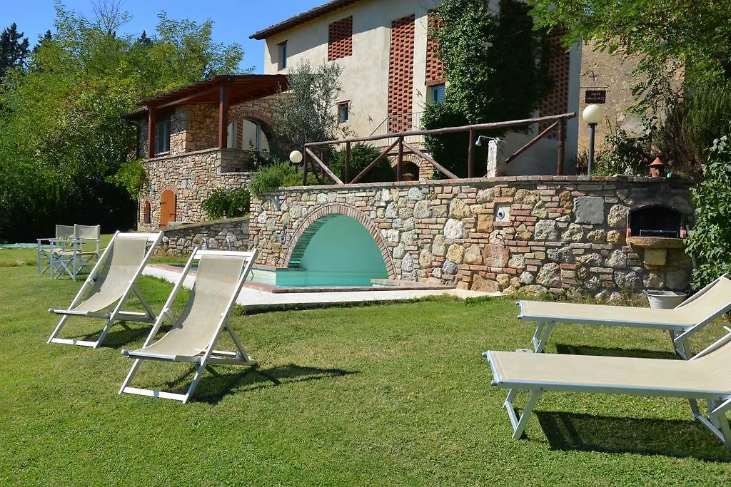 Casa Simona Hotel San Gimignano